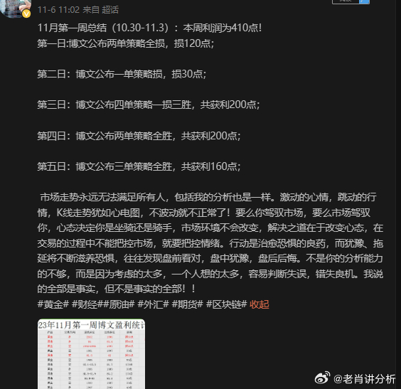 今晚必出一肖一码,平衡指导策略_云端版12.739