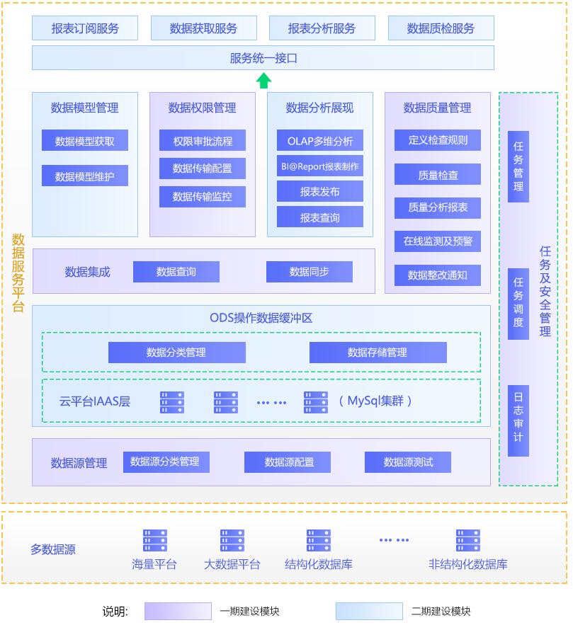 澳门今晚必开一肖1,全面执行数据计划_M版10.227