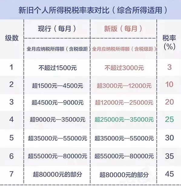 胭染苍白颜。 第2页