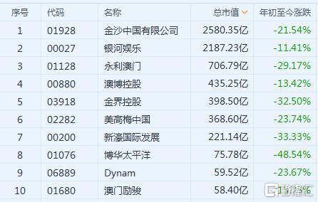 2024年新澳门彩历史开奖记录走势图,收益成语分析落实_粉丝版335.372