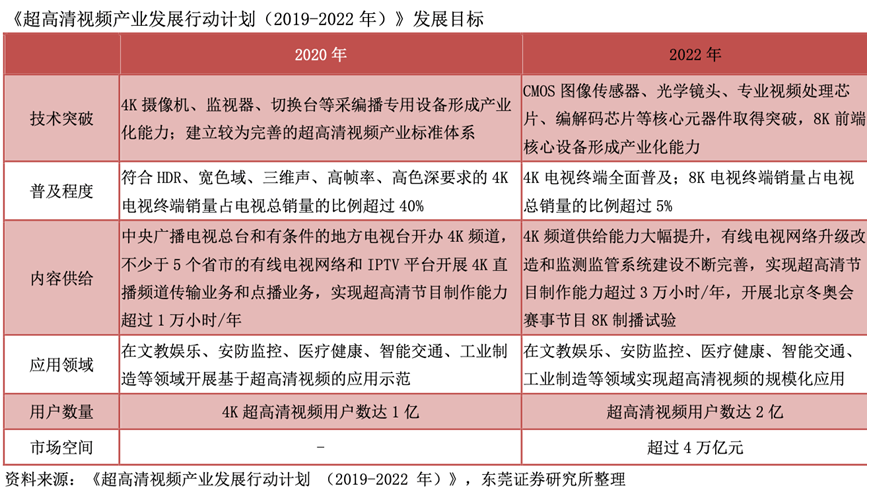 2024新澳门开奖结果记录,极速解答解释落实_开发版22.171