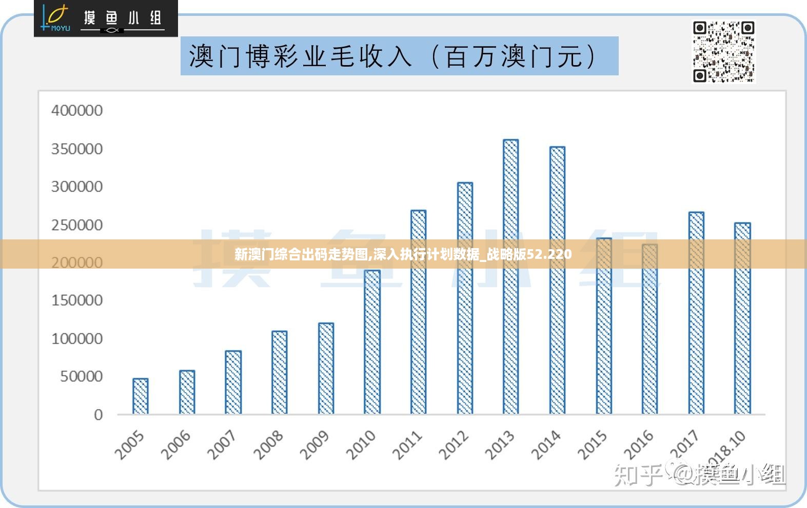 澳门正版精准免费大全,深层数据设计解析_The36.454