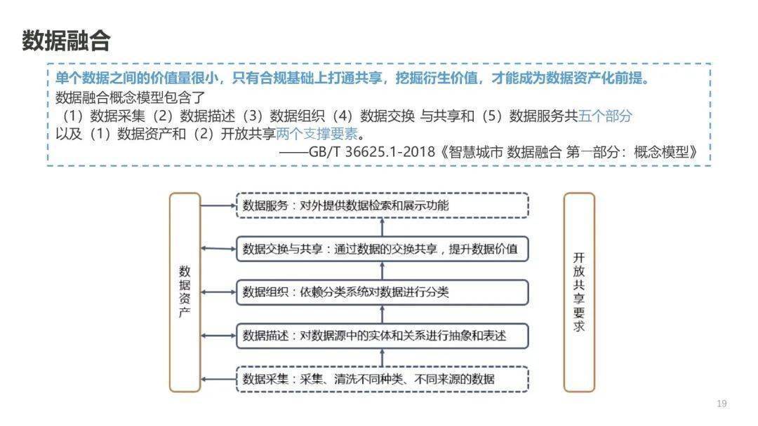 新澳准资料免费提供,数据资料解释落实_工具版6.166