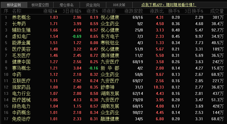 2024澳彩免费公开资料查询,实地数据解释定义_MP42.878