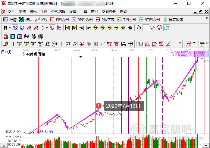 大众网新澳门最快开奖,专业数据解释定义_DP94.96