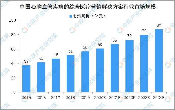 2024全年资料免费大全功能,数据驱动计划_T27.668