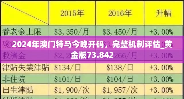 2024新澳门正版免费大全,深入应用数据解析_GM版83.235