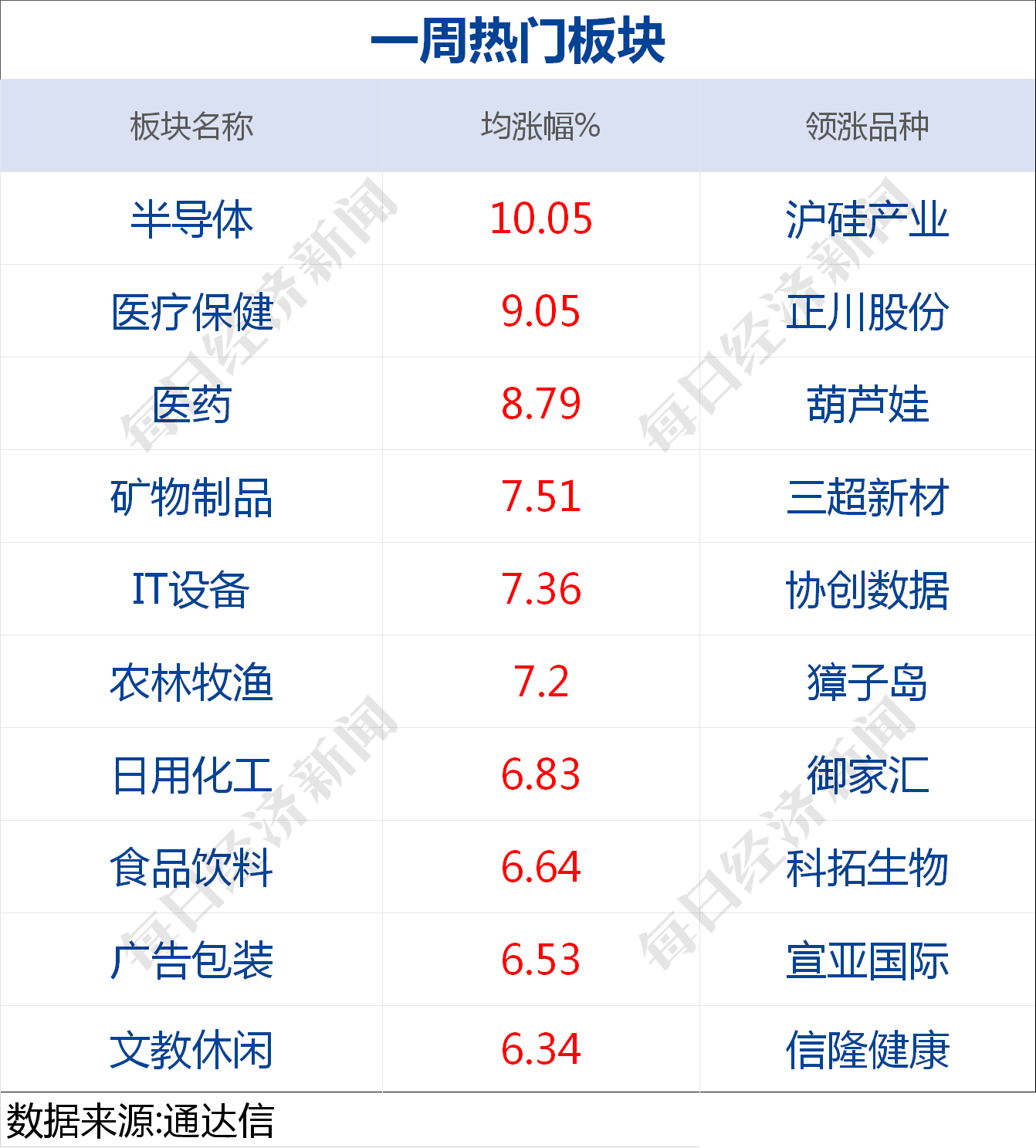 香港今晚开特马+开奖结果66期,经典解析说明_AR版19.123