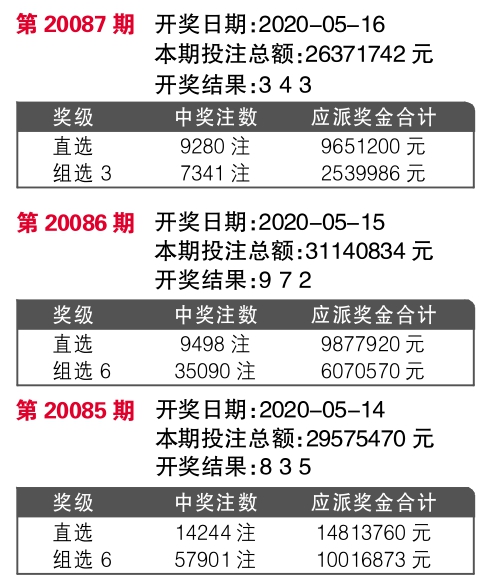 7777788888王中王传真,创新性计划解析_特别款20.807