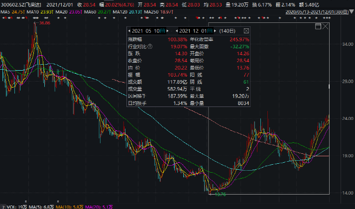 香港码11.10.46.09.19.49.,高速规划响应方案_限量款83.487