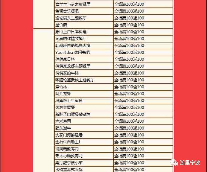 新澳2024今晚开奖结果查询表最新,实效设计方案_Gold96.862