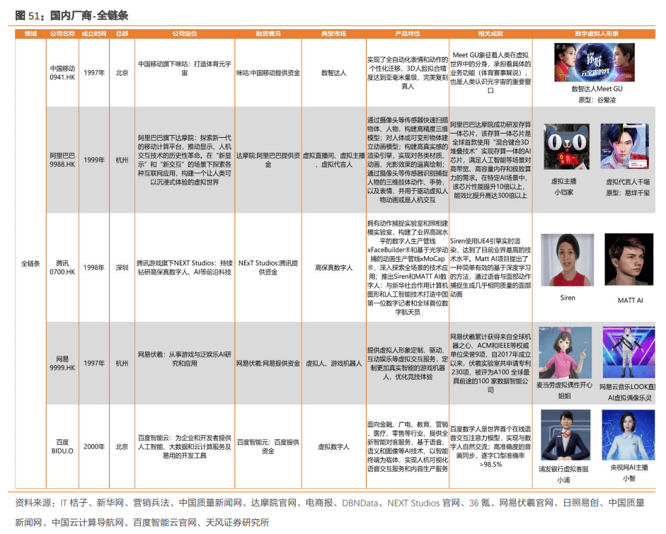 漫步の忧逸云 第2页