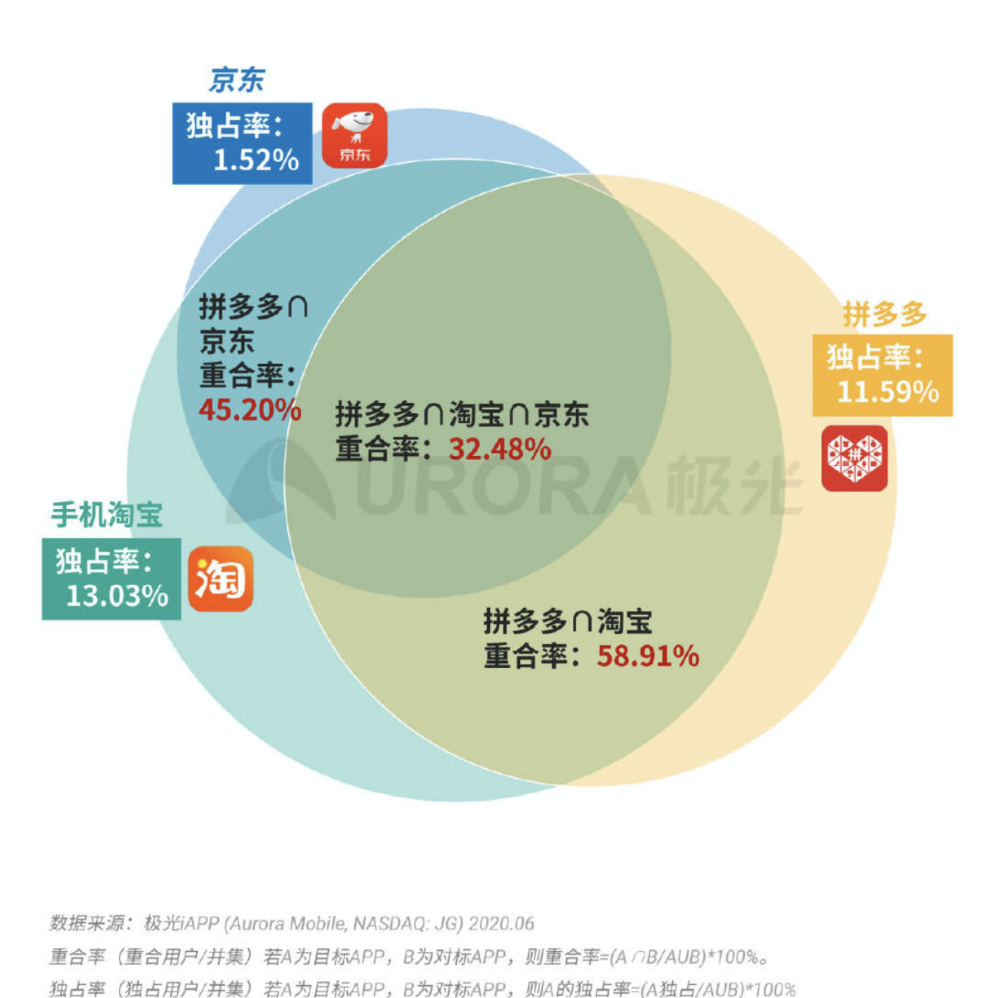 三肖必中特三肖三期内必中,现状分析解释定义_iPad98.83