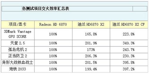 茫然回首 第2页