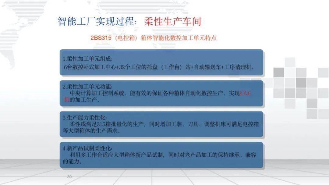 2024香港正版资料免费看,快速解答策略实施_SP19.755