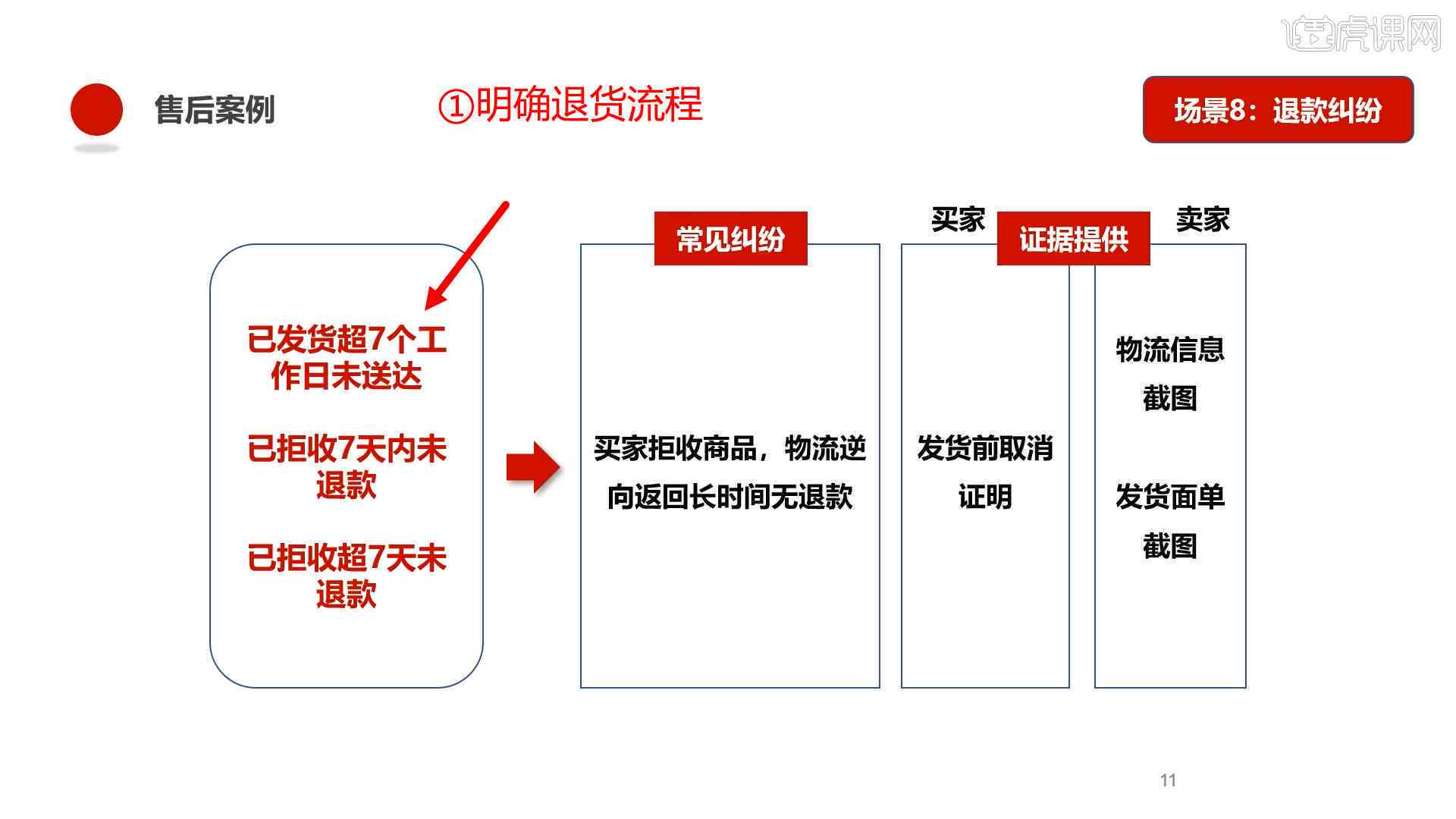 新澳门49码每天开奖吗,快捷问题解决指南_桌面款27.110