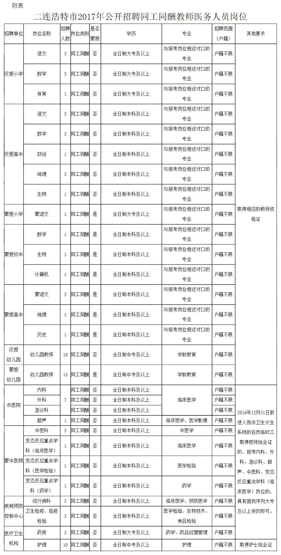 幻影幽灵 第2页