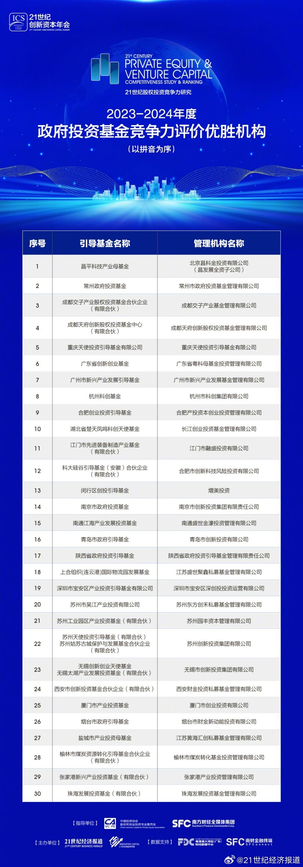 79456濠江论坛2024年147期资料,适用性执行方案_标准版90.706