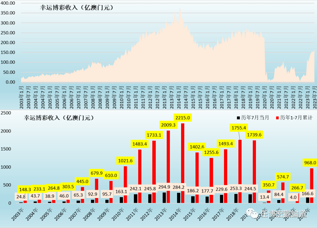 澳门凤凰网彩开奖结果,深层计划数据实施_soft95.185