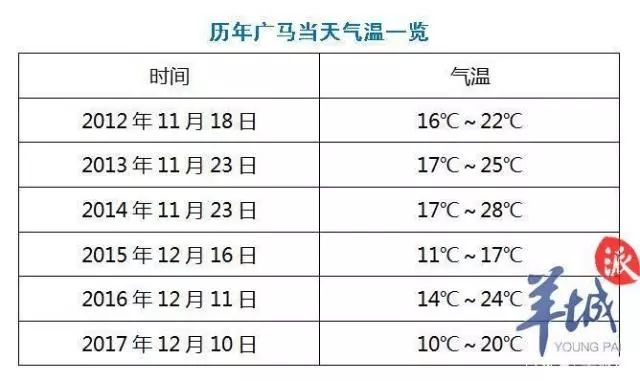 2024新奥开码结果,安全性策略评估_免费版70.116