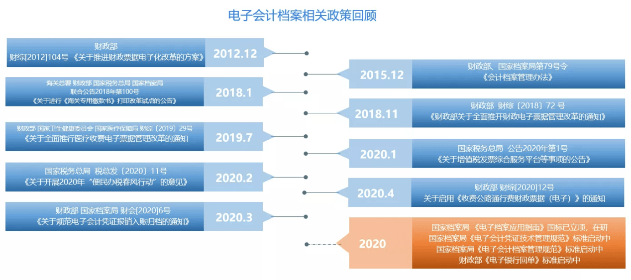 新奥门资料免费单双,数据支持方案设计_进阶版45.296