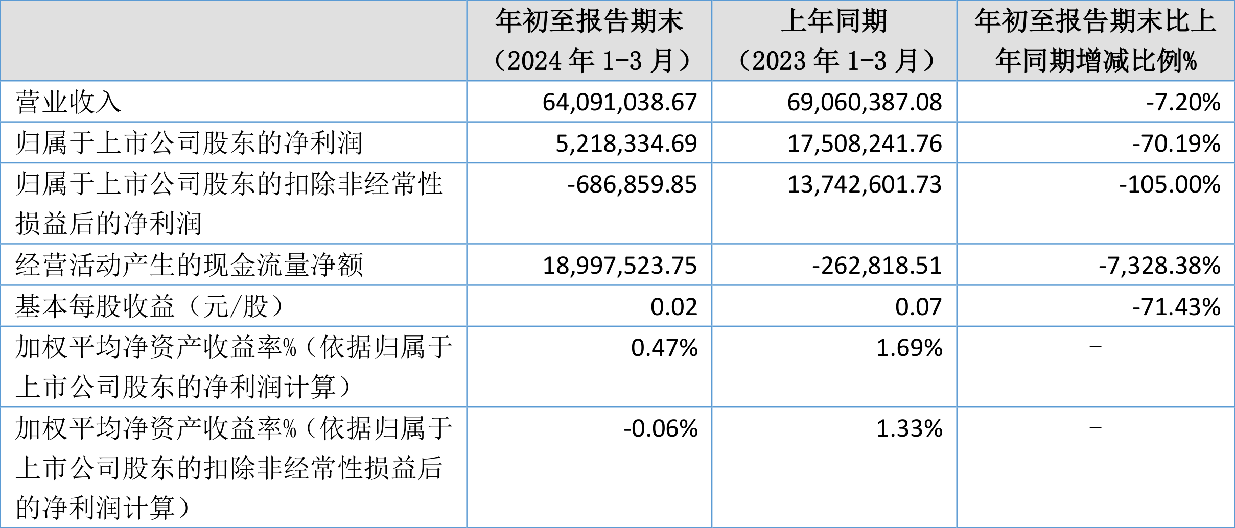 2024香港港六开奖记录,平衡策略指导_Pixel18.521