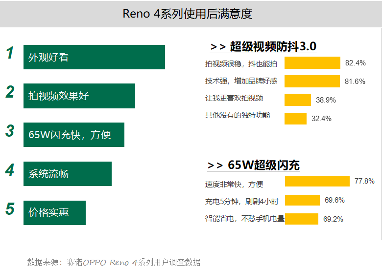 〃梦倾城 第2页