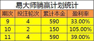 ℡云游四海 第2页