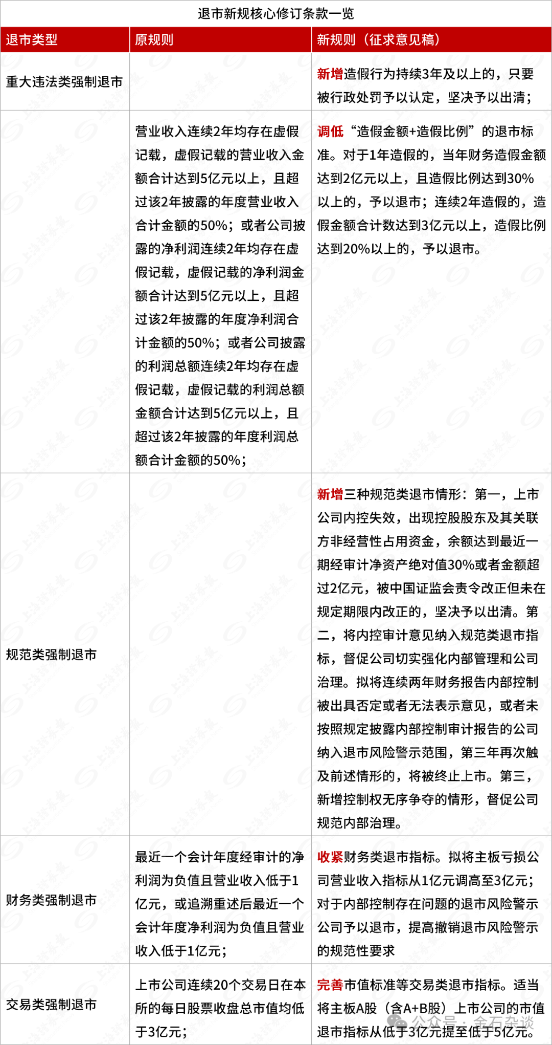 新澳全年免费正版资料,准确资料解释落实_游戏版256.183