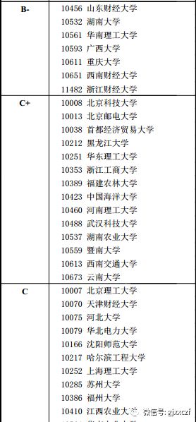 2024新澳免费资料成语平特,专家评估说明_Max79.31