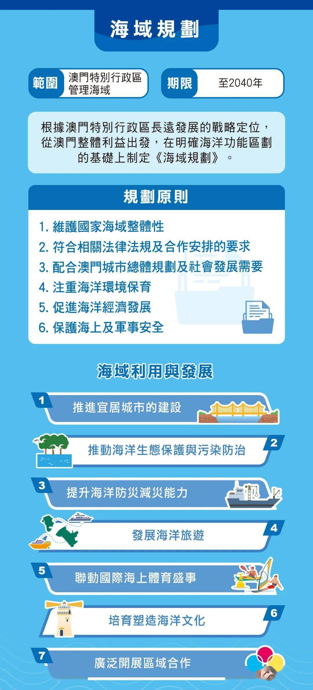 新2024年澳门天天本车,决策信息解析说明_DX版94.414