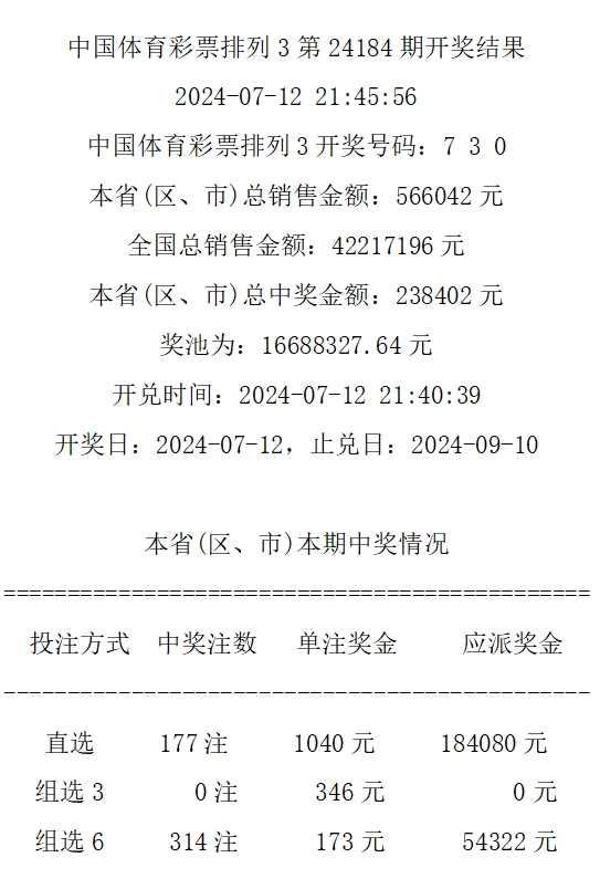 477777最快开奖记录,前沿评估说明_Galaxy58.420