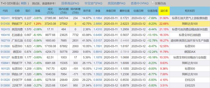 傻笑，那段情 第2页