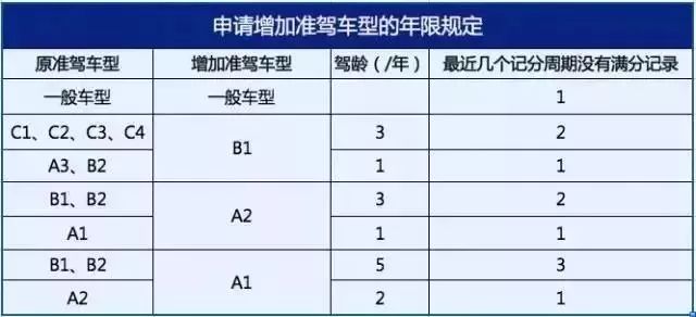 新澳开奖结果记录查询表,连贯方法评估_ChromeOS19.86