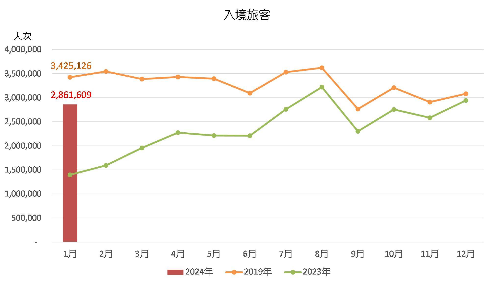 2024澳门天天六开彩新澳开奖记录,实地解析数据考察_suite18.717