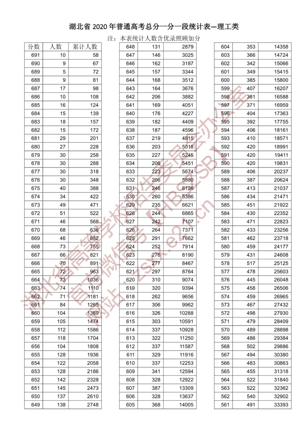 7777788888新版跑狗图,统计分析解析说明_Mixed20.636