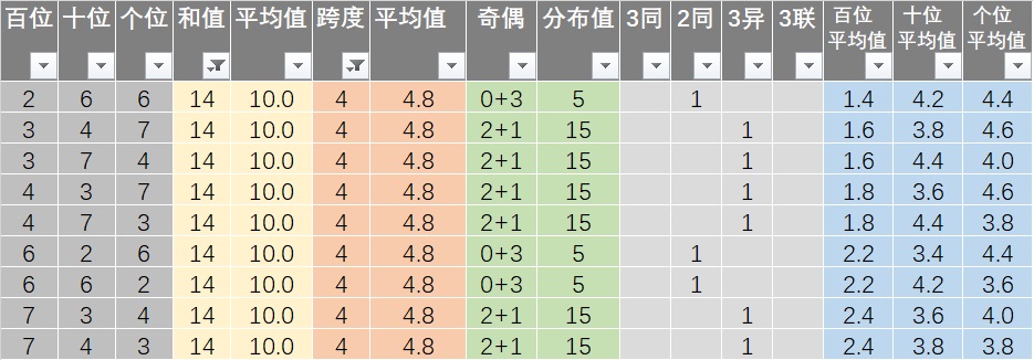 2024年12月16日 第42页