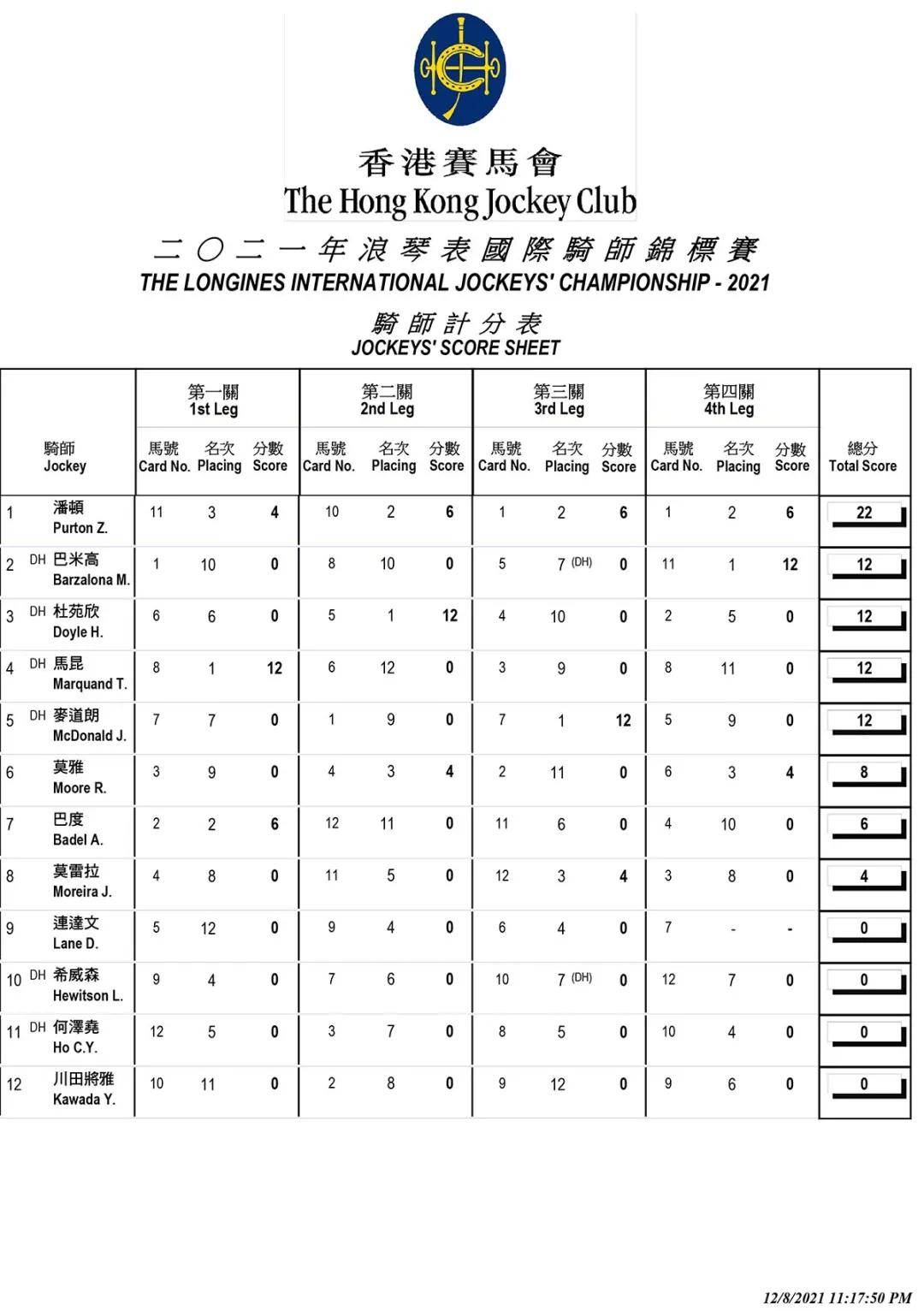 香港马资料更新最快的,专业解答实行问题_Galaxy80.366