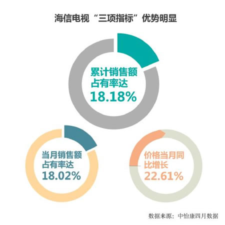 新澳天天彩资料大全四九中特,数据支持设计_限量款92.350