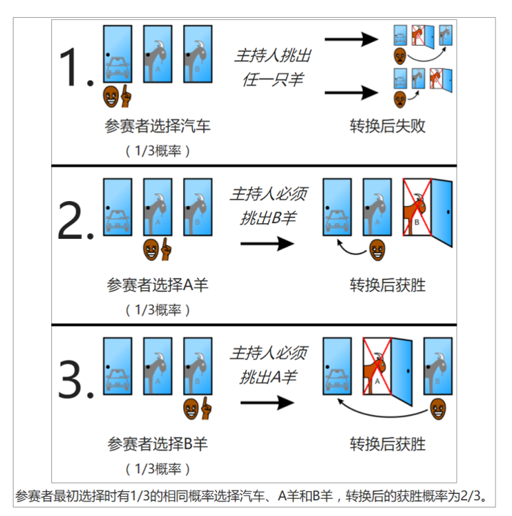 新奥门资料免费提供,现象解答解释定义_iShop44.283