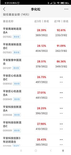 新澳2024天天正版资料大全,最新核心解答落实_Android256.183