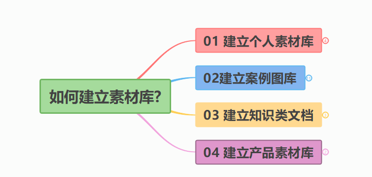 600图库澳门资料大全,灵活性方案解析_AR94.563