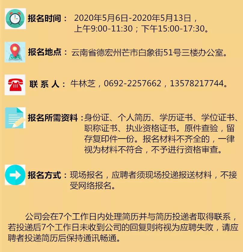 红河哈尼族彝族自治州市林业局最新招聘信息概览