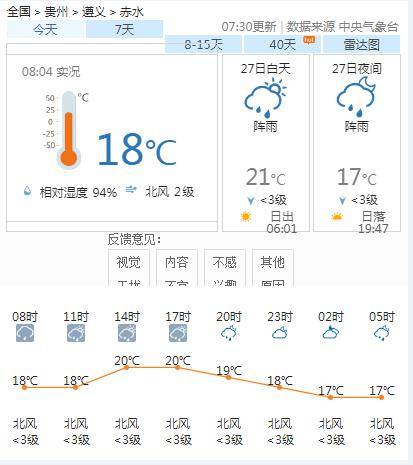 阿用乡最新天气预报