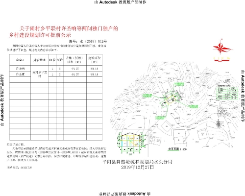 槐树山村委会发展规划概览