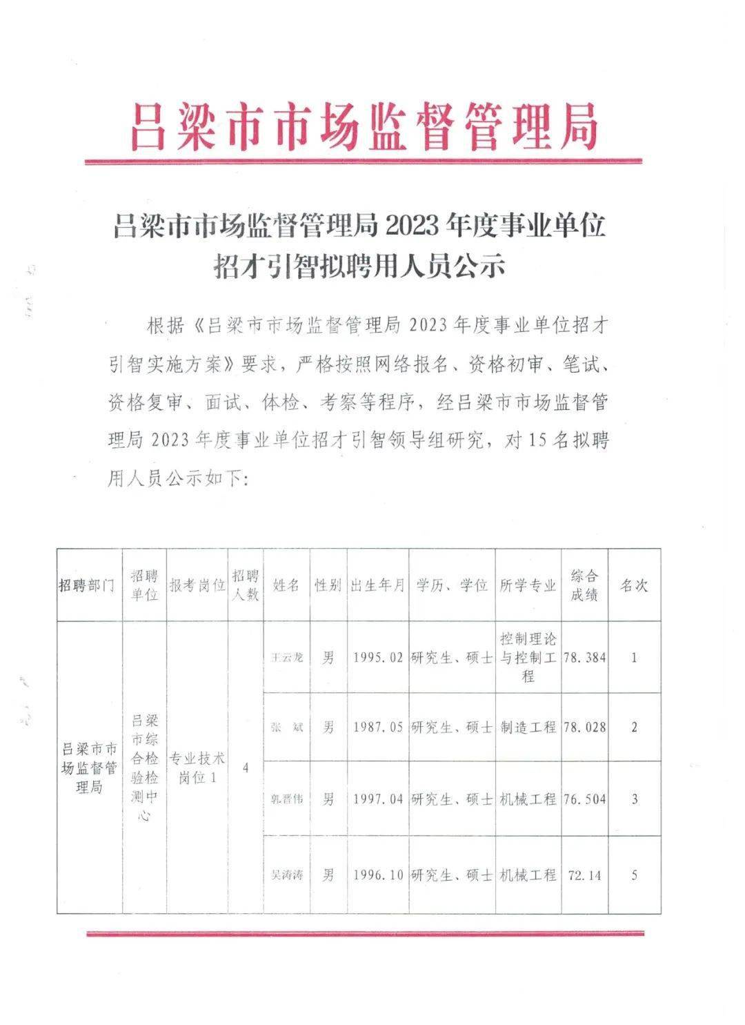 汉寿县市场监督管理局最新招聘信息详解