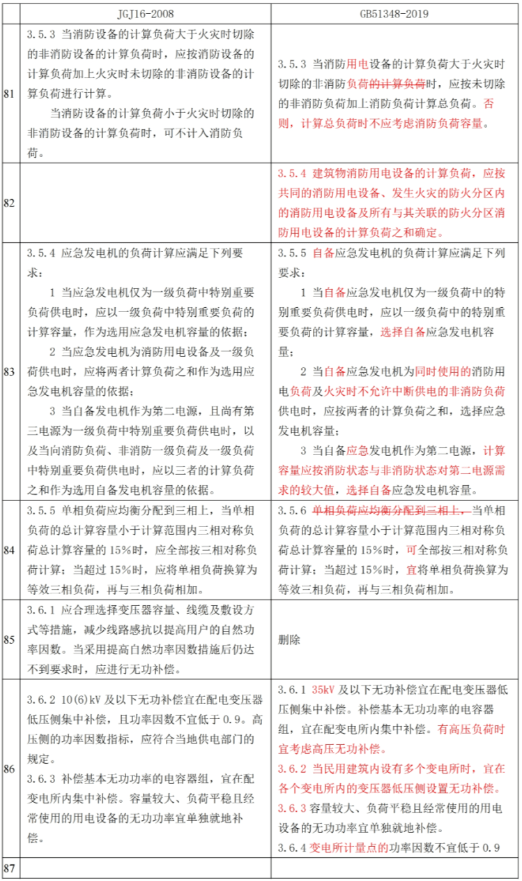 老澳门开奖结果2024开奖记录表,涵盖了广泛的解释落实方法_Holo50.213