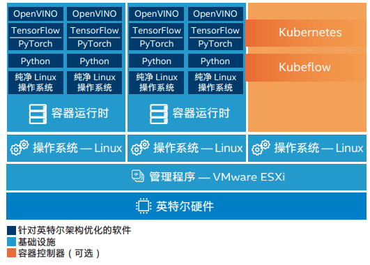 2024全年资料免费大全功能,实地考察数据设计_The16.851