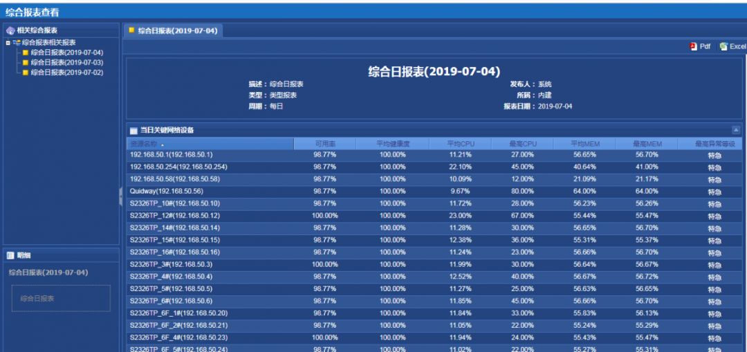 6269免费大资料,实地执行分析数据_精英版201.124