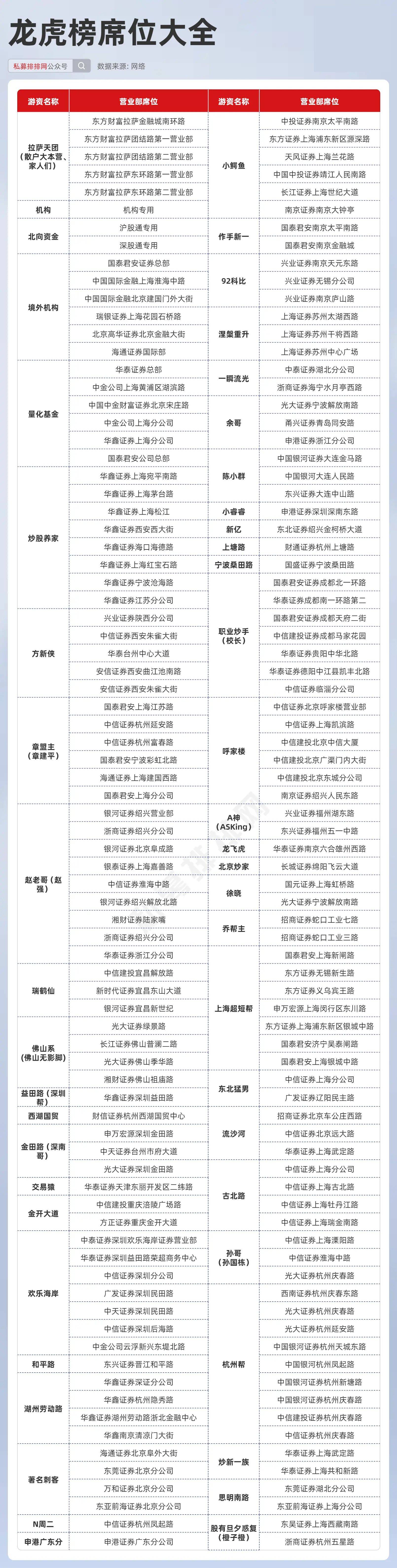 新澳门最精准资料大全,最新数据解释定义_苹果款74.917